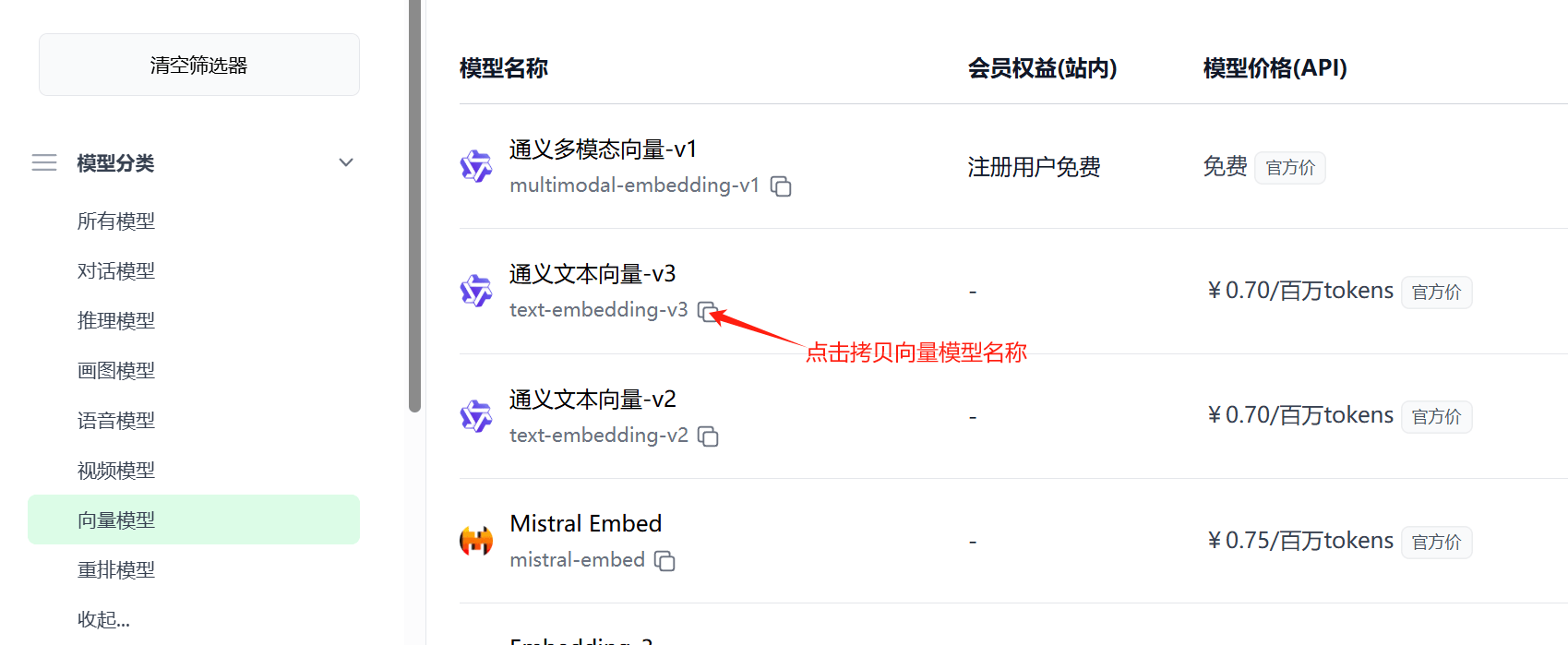复制向量模型名称