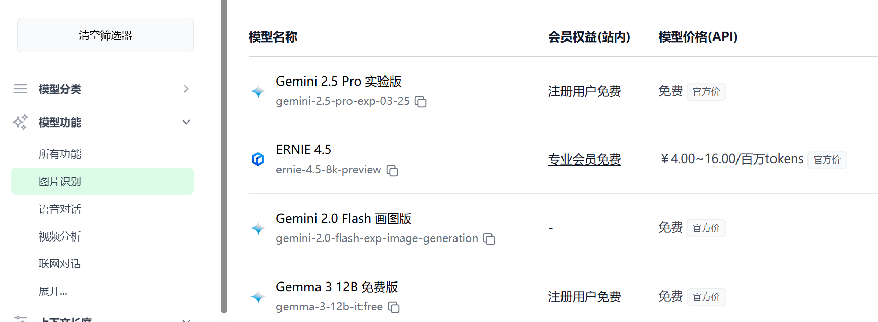 支持图片识别的对话模型