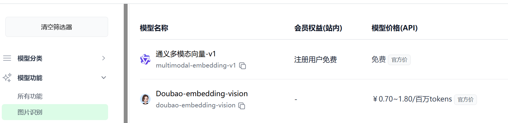 支持图片向量化的模型