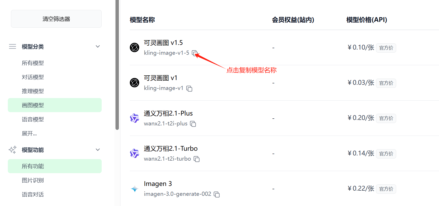 复制画图模型名称