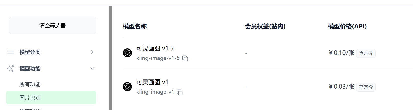 支持以图生图的模型