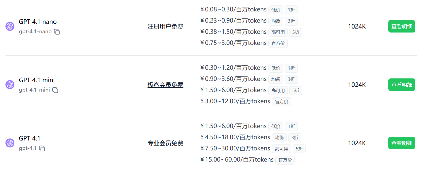 极客智坊支持 1 折 GPT 4.1 API