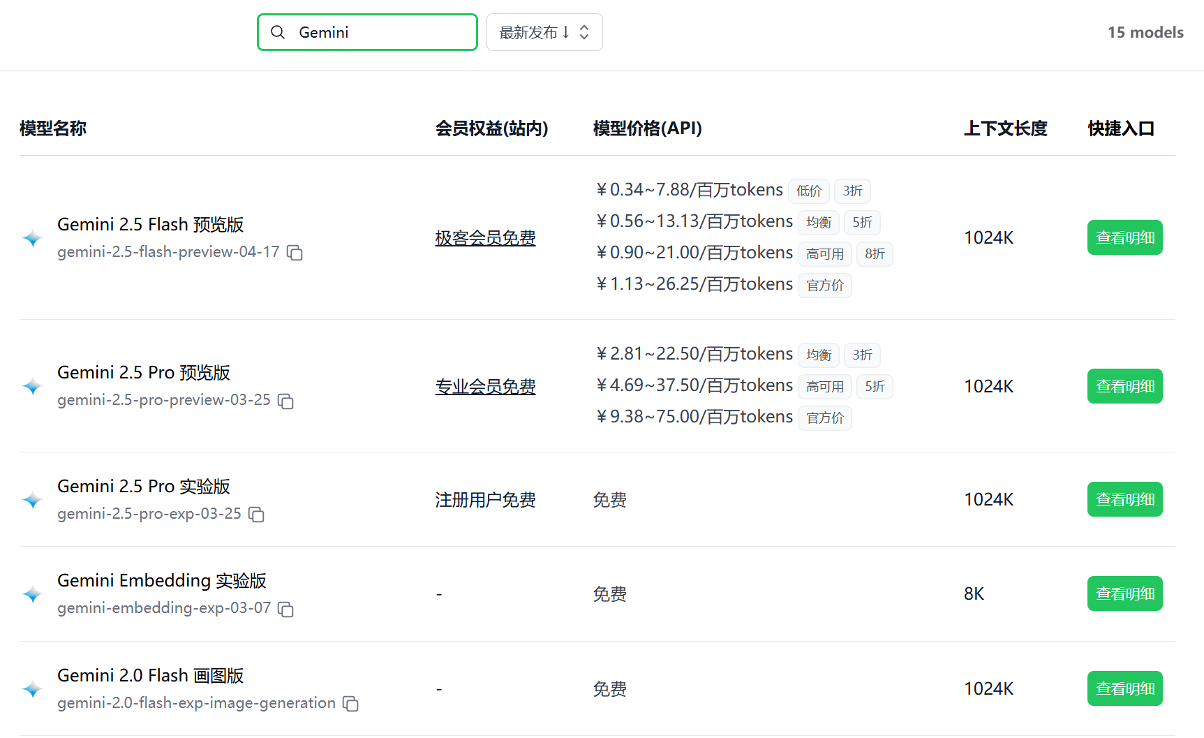 极客智坊支持更高并发更低价格 Gemini API 代理
