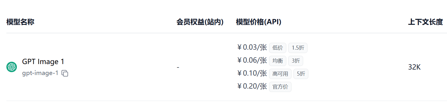 极客智坊提供 GPT Image 1 低价画图接口