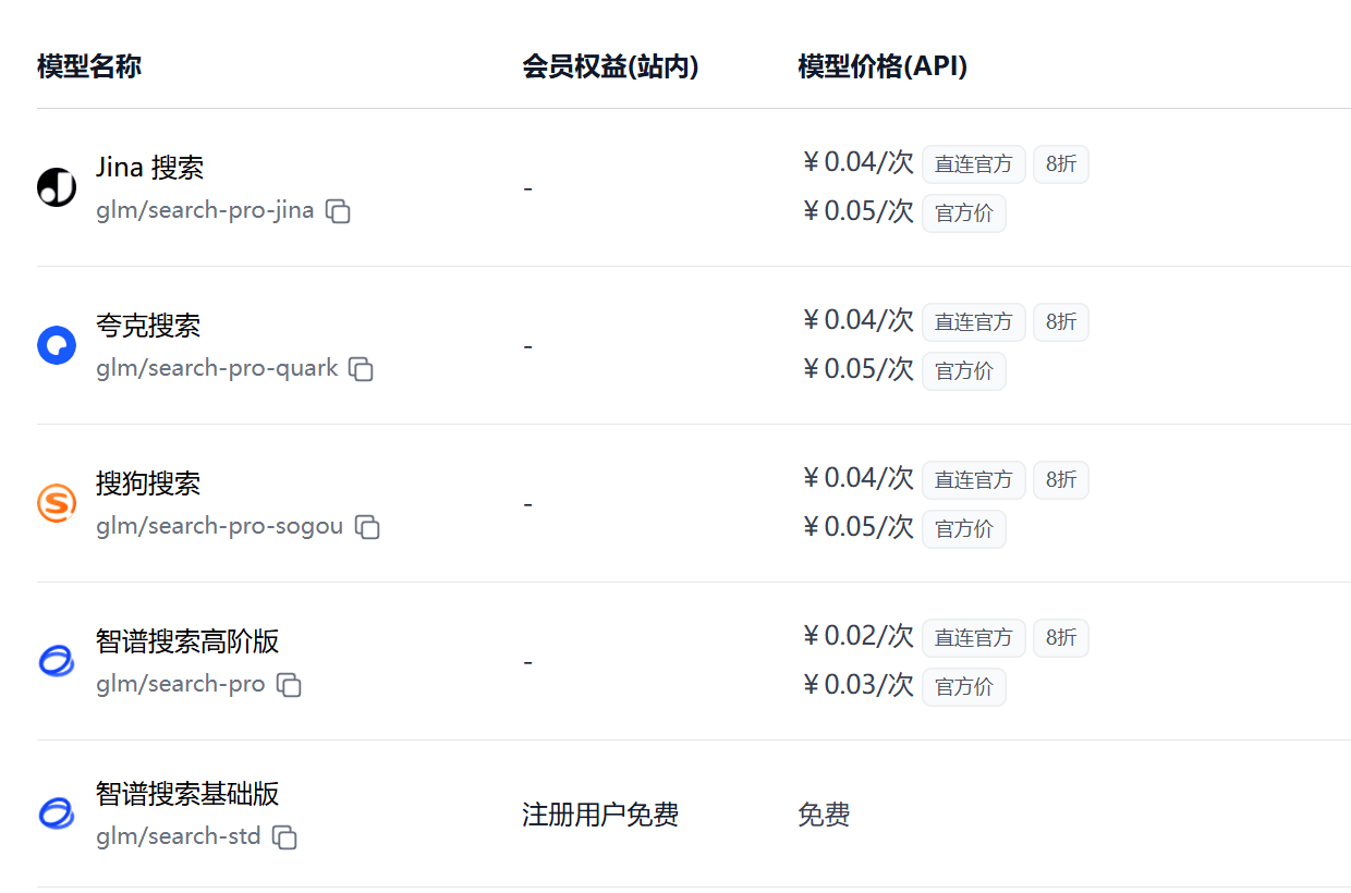 极客智坊提供低价智谱清言搜索工具API