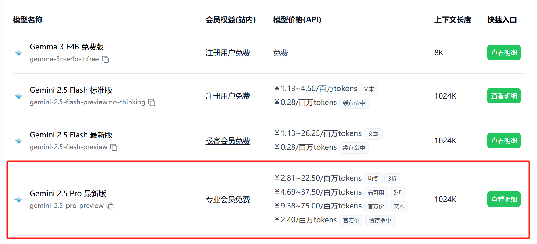极客智坊支持低价调用 Gemini 2.5 Pro API 及专业会员无限畅享