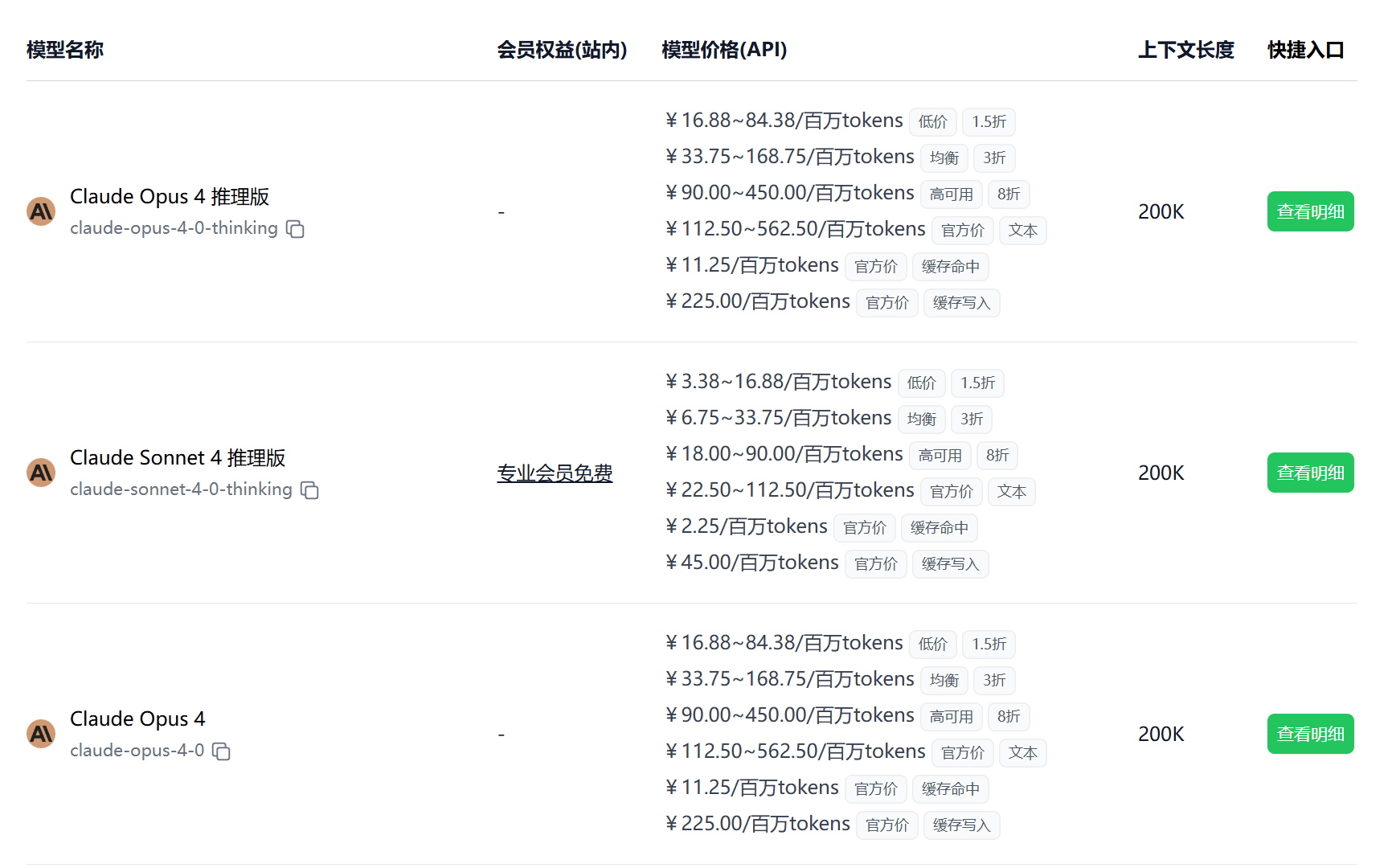 极客智坊支持低价调用 Claude 4 API