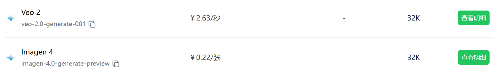 极客智坊支持 Google Imagen4 和 Veo2 模型代理 API