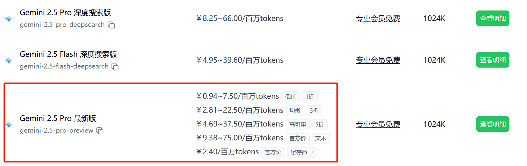 极客智坊支持低价调用 Gemini 2.5 Pro API