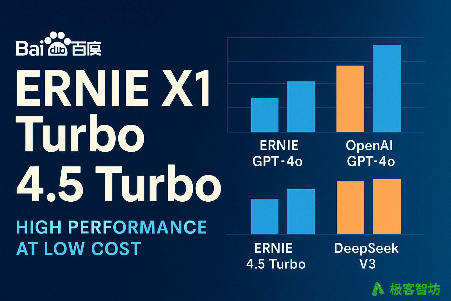 极客智坊已支持百度最新发布 ERNIE 4.5 & X1 模型