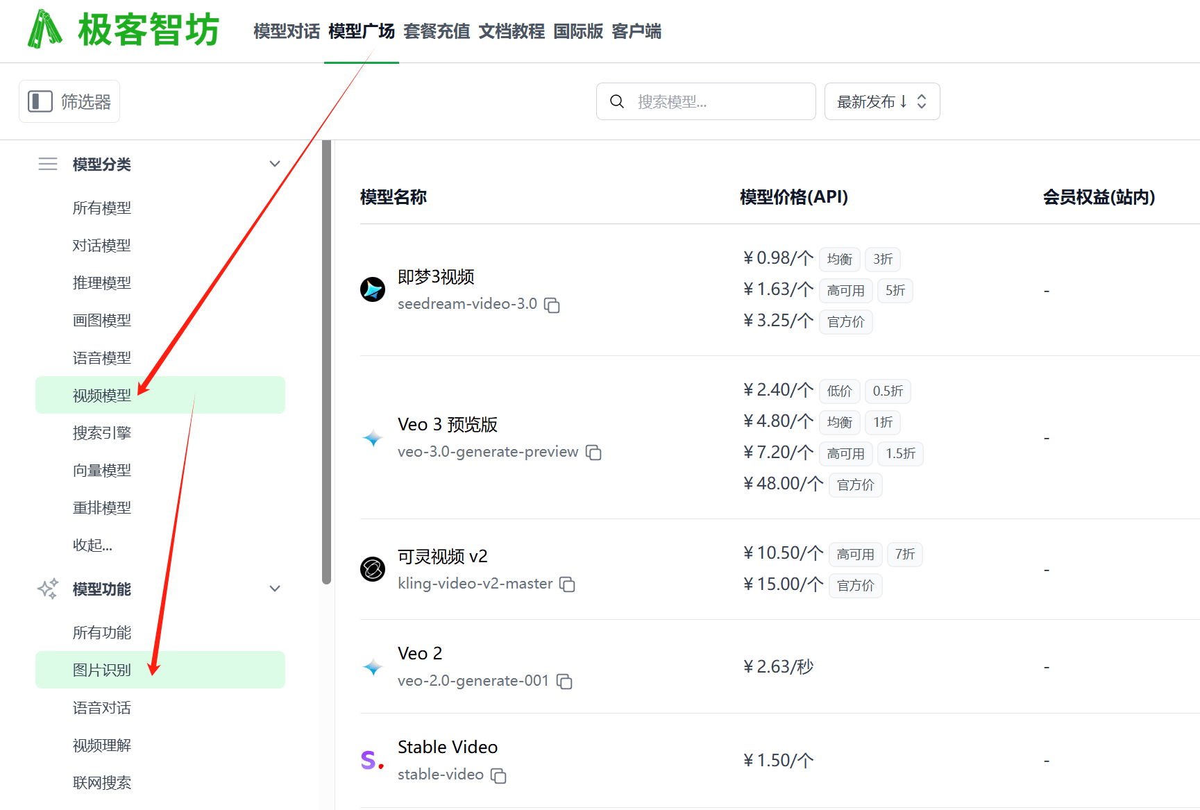 支持图片识别的视频模型