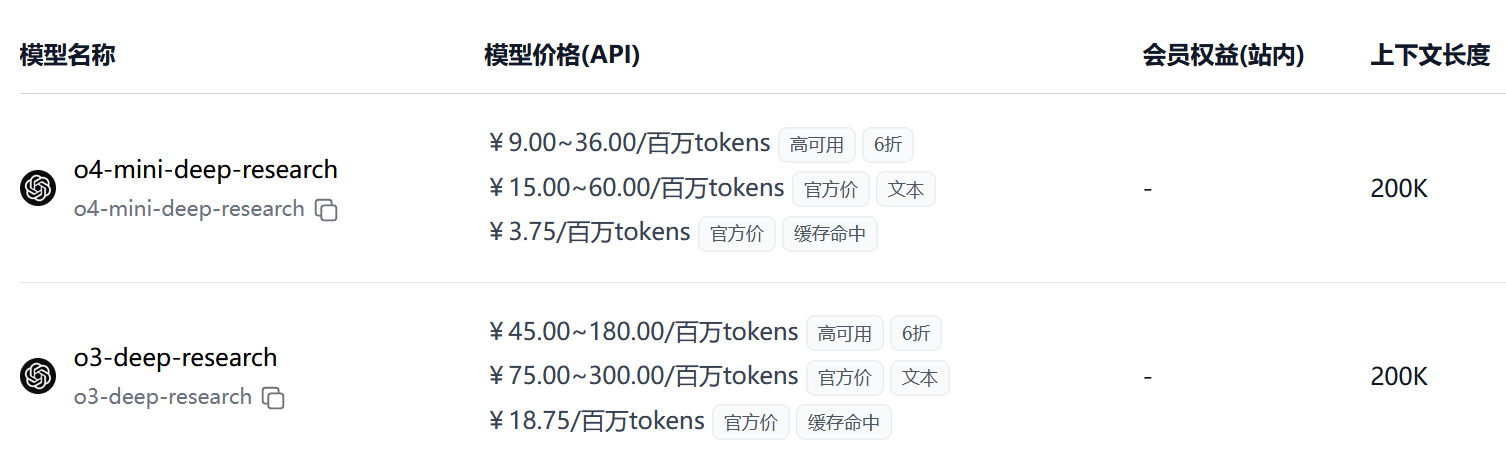 通过极客智坊模型代理服务调用 OpenAI 深度研究模型