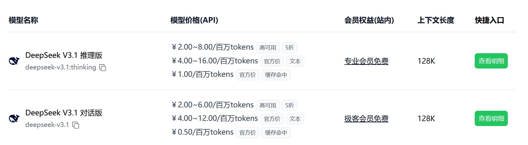 极客智坊支持 DeepSeek V3.1 API 代理