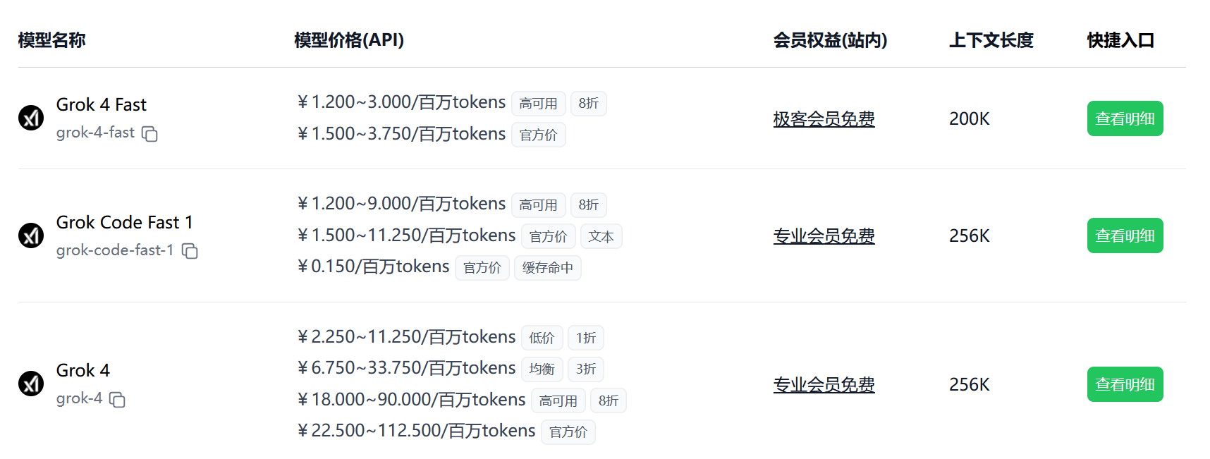极客智坊支持 Grok 4 Fast API 代理