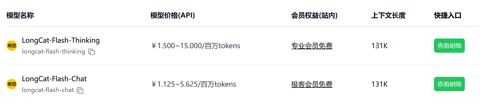 极客智坊支持 LongCat-Flash-Chat 和 LongCat-Flash-Thinking API 代理