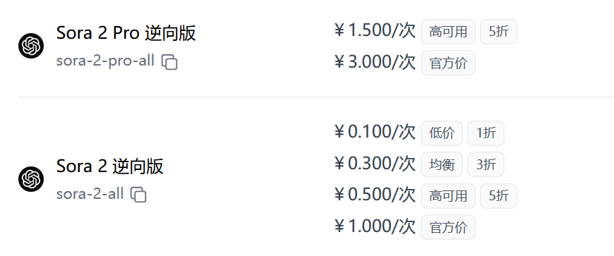 极客智坊 Sora 2 和 Sora 2 Pro 逆向版价格