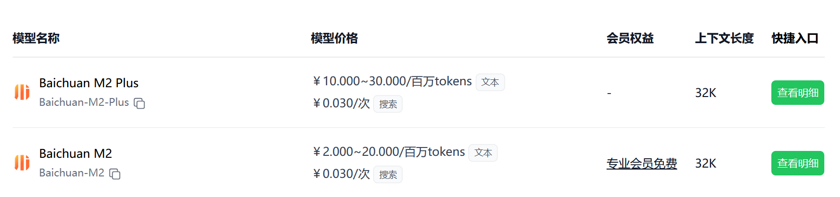 极客智坊支持 Baichuan-M2 和 Baichuan-M2 Plus API 代理