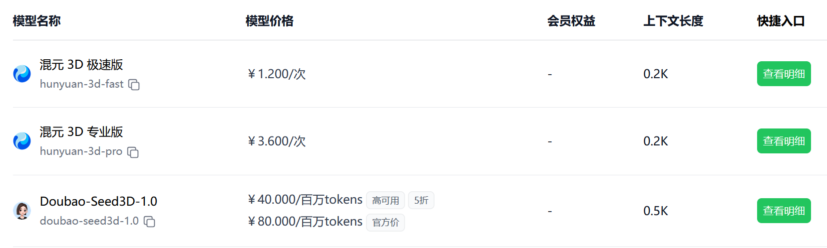 极客智坊支持 3D 模型代理